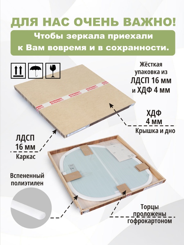 Зеркало навесное Z-14 74х79 см без рамки